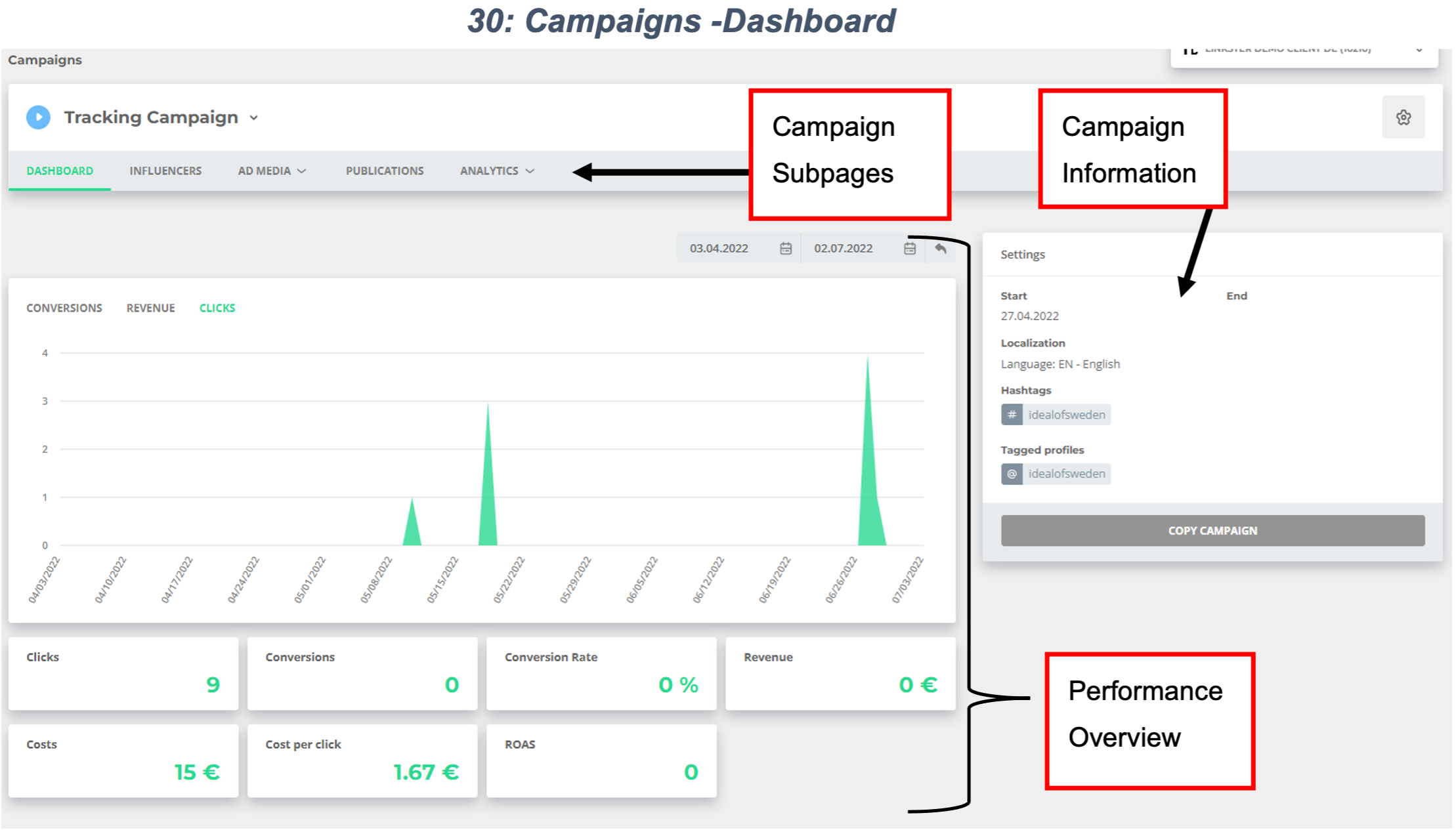 30: Campaigns -Dashboard